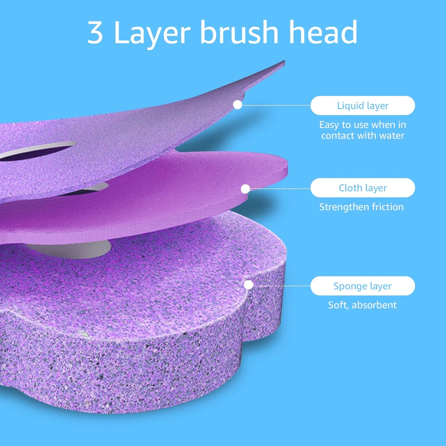 Silicone Toilet Brush with Long Handle