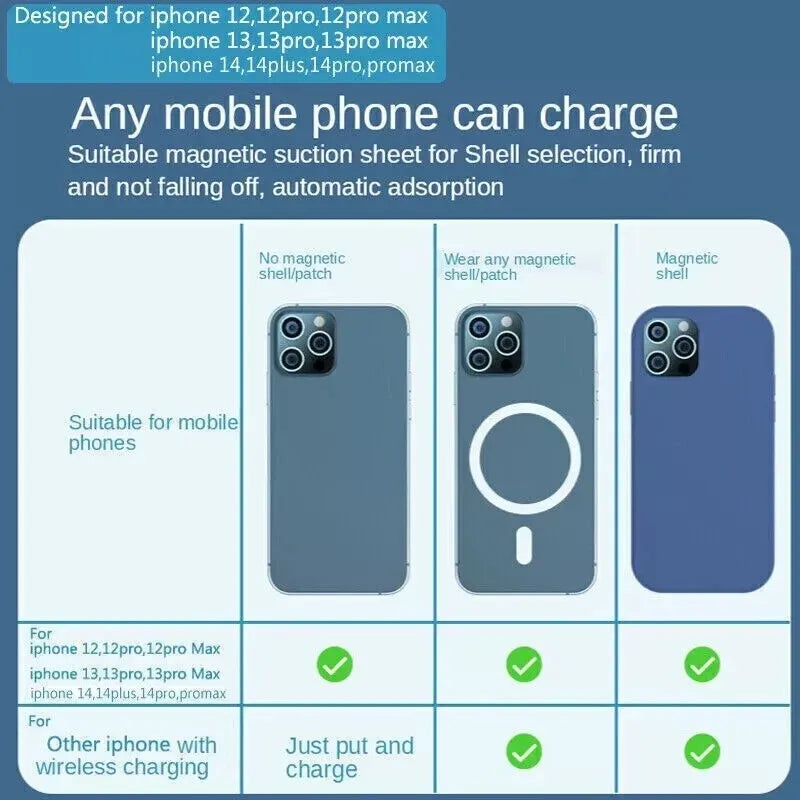 10000mAh Power Bank Magnetic Battery Pack Wireless Charger