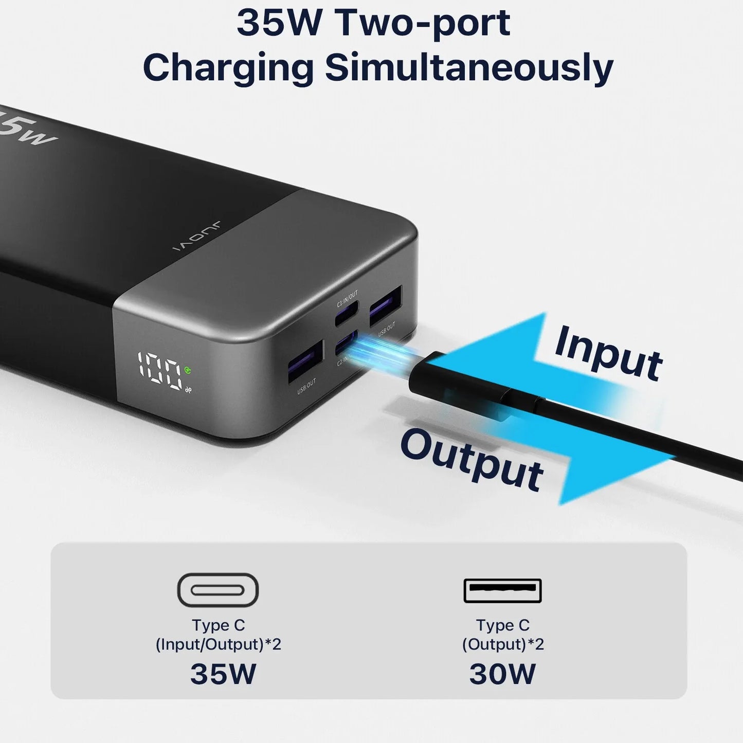 Power Bank 20000mAh 35W Charging Portable External Battery Backup For Cell Phone